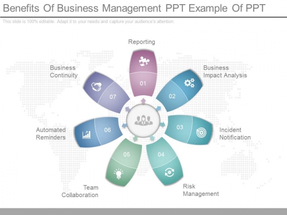 Benefits Of Business Management Ppt Example Of Ppt