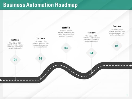 Benefits Of Business Process Automation Business Automation Roadmap Ppt Good PDF