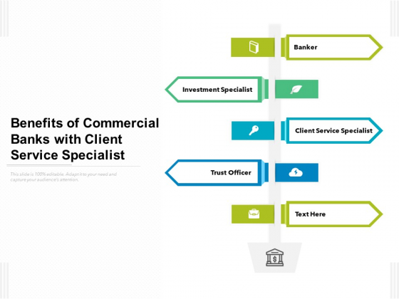 Benefits Of Commercial Banks With Client Service Specialist Ppt PowerPoint Presentation Ideas Pictures PDF Benefits Of Commercial Banks With Client Service Specialist Ppt PowerPoint Presentation Ideas Pictures PDF