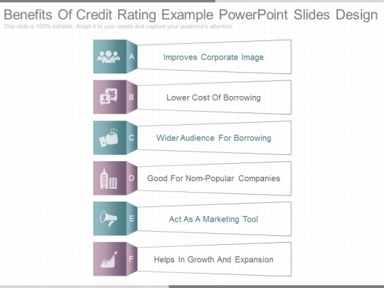 Benefits Of Credit Rating Example Powerpoint Slides Design