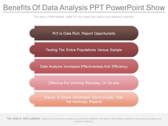 Benefits Of Data Analysis Ppt Powerpoint Show