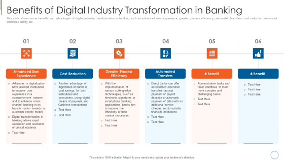 Benefits Of Digital Industry Transformation In Banking Infographics PDF Benefits Of Digital Industry Transformation In Banking Infographics PDF