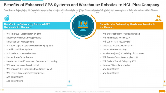 Benefits Of Enhanced Gps Systems And Warehouse Robotics To Hcl Plus Company Icons PDF