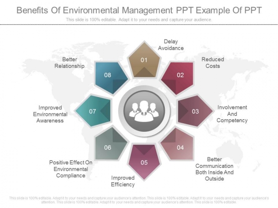 Benefits Of Environmental Management Ppt Example Of Ppt Benefits Of Environmental Management Ppt Example Of Ppt
