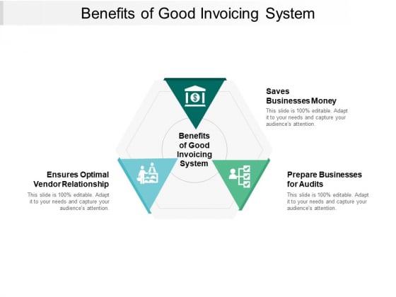 Benefits Of Good Invoicing System Ppt Powerpoint Presentation File Ideas Benefits Of Good Invoicing System Ppt Powerpoint Presentation File Ideas