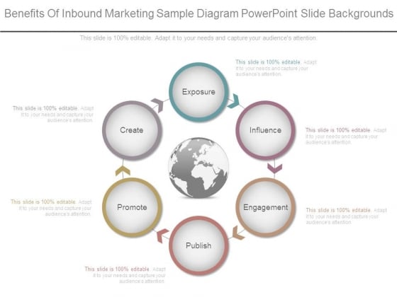 Benefits Of Inbound Marketing Sample Diagram Powerpoint Slide Backgrounds Benefits Of Inbound Marketing Sample Diagram Powerpoint Slide Backgrounds