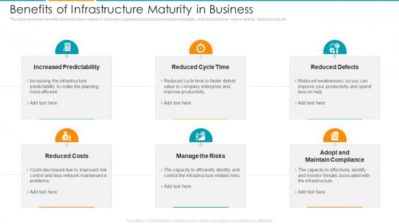 Benefits Of Infrastructure Maturity In Business Ppt Pictures Designs PDF