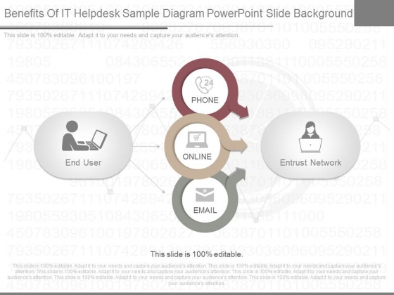 Benefits Of It Helpdesk Sample Diagram Powerpoint Slide Background Benefits Of It Helpdesk Sample Diagram Powerpoint Slide Background