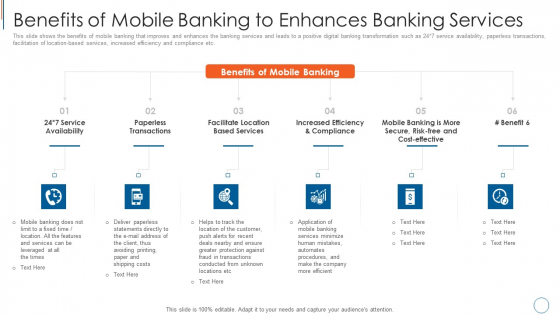 Benefits Of Mobile Banking To Enhances Banking Services Ideas PDF