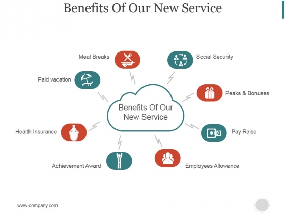 Benefits Of Our New Service Ppt PowerPoint Presentation Inspiration Benefits Of Our New Service Ppt PowerPoint Presentation Inspiration