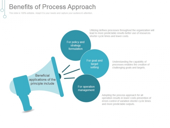 Benefits Of Process Approach Ppt PowerPoint Presentation Layouts Benefits Of Process Approach Ppt PowerPoint Presentation Layouts