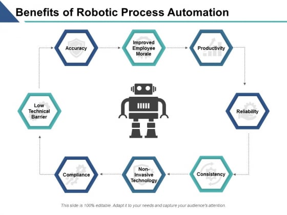 Benefits Of Robotic Process Automation Ppt PowerPoint Presentation Ideas Deck Benefits Of Robotic Process Automation Ppt PowerPoint Presentation Ideas Deck