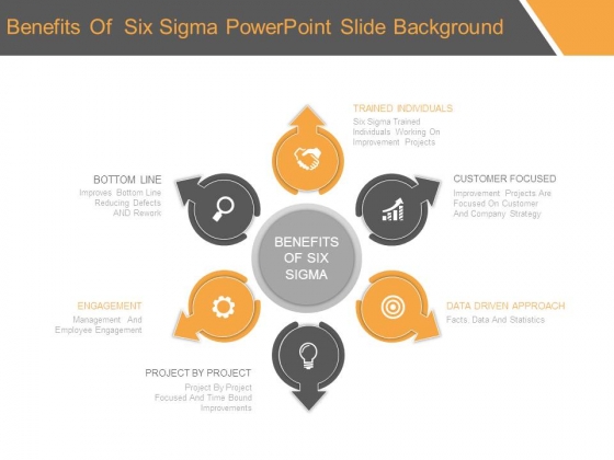 Benefits Of Six Sigma Powerpoint Slide Background Benefits Of Six Sigma Powerpoint Slide Background