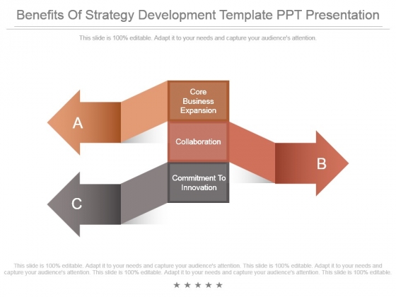 Benefits Of Strategy Development Template Ppt Presentation Benefits Of Strategy Development Template Ppt Presentation