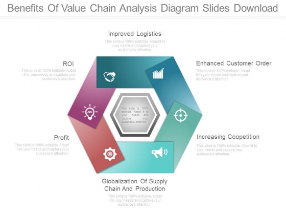 Benefits Of Value Chain Analysis Diagram Slides Download Benefits Of Value Chain Analysis Diagram Slides Download