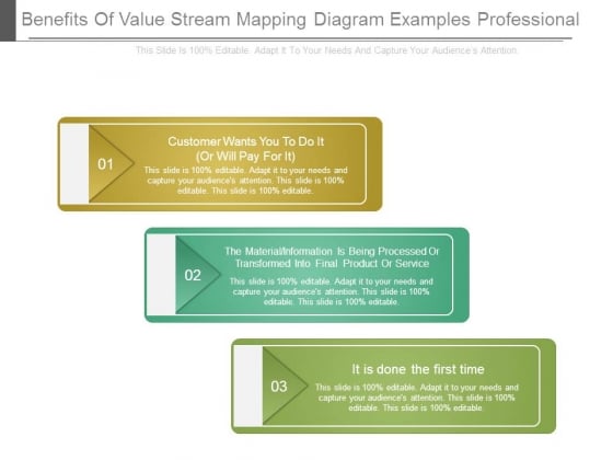 Benefits Of Value Stream Mapping Diagram Examples Professional Benefits Of Value Stream Mapping Diagram Examples Professional