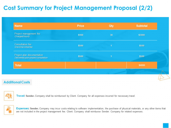 Benefits Realization Management Cost Summary For Project Management Proposal Price Demonstration PDF