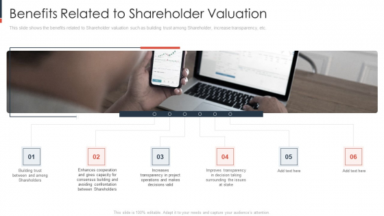 Benefits Related To Shareholder Valuation Download PDF Benefits Related To Shareholder Valuation Download PDF