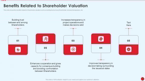 Benefits Related To Shareholder Valuation Stakeholder Capitalism For Long Term Value Addition Slides PDF Benefits Related To Shareholder Valuation Stakeholder Capitalism For Long Term Value Addition Slides PDF