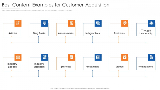 Best Content Examples For Customer Acquisition Background PDF