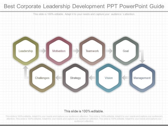 Best Corporate Leadership Development Ppt Powerpoint Guide Best Corporate Leadership Development Ppt Powerpoint Guide