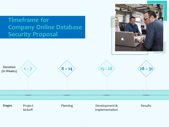 Best Data Security Software Timeframe For Company Online Database Security Proposal Topics PDF Best Data Security Software Timeframe For Company Online Database Security Proposal Topics PDF