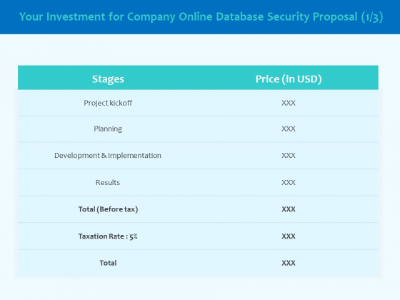 Best Data Security Software Your Investment For Company Online Database Security Proposal Slides PDF Best Data Security Software Your Investment For Company Online Database Security Proposal Slides PDF
