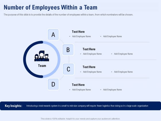 Best Employee Appreciation Workplace Number Of Employees Within A Team Slides PDF Best Employee Appreciation Workplace Number Of Employees Within A Team Slides PDF