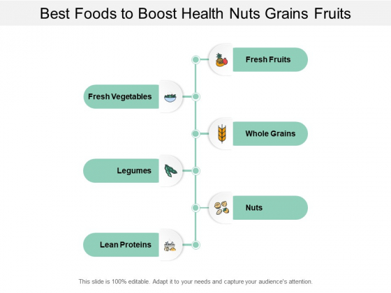 Best Foods To Boost Health Nuts Grains Fruits Ppt Powerpoint Presentation Inspiration Format Best Foods To Boost Health Nuts Grains Fruits Ppt Powerpoint Presentation Inspiration Format
