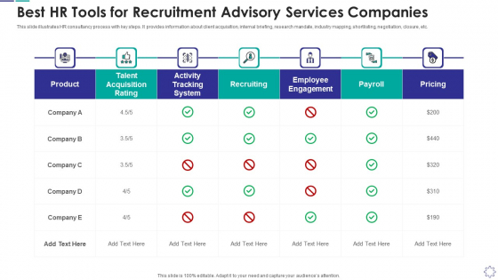 Best Hr Tools For Recruitment Advisory Services Companies Best Hr Tools For Recruitment Advisory Services Companies