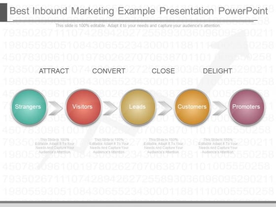 Best Inbound Marketing Example Presentation Powerpoint Best Inbound Marketing Example Presentation Powerpoint