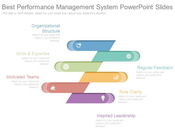 Best Performance Management System Powerpoint Slides