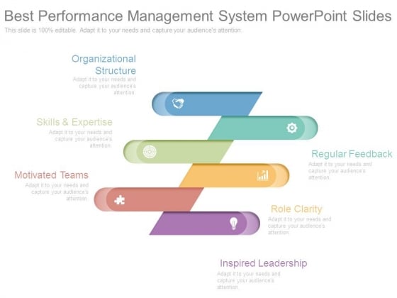 Best Performance Management System Powerpoint Slides Best Performance Management System Powerpoint Slides