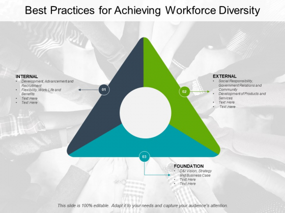 Best Practices For Achieving Workforce Diversity Ppt Powerpoint Presentation Infographic Template Styles