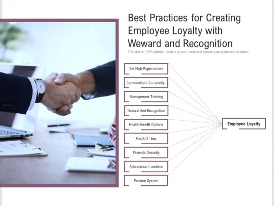 Best Practices For Creating Employee Loyalty With Weward And Recognition Ppt PowerPoint Presentation File Template PDF Best Practices For Creating Employee Loyalty With Weward And Recognition Ppt PowerPoint Presentation File Template PDF
