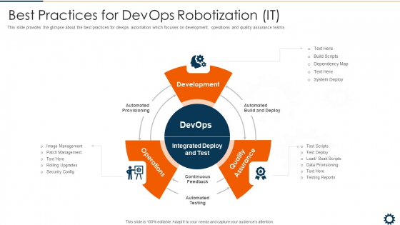 Best Practices For Devops Robotization It Summary PDF Best Practices For Devops Robotization It Summary PDF
