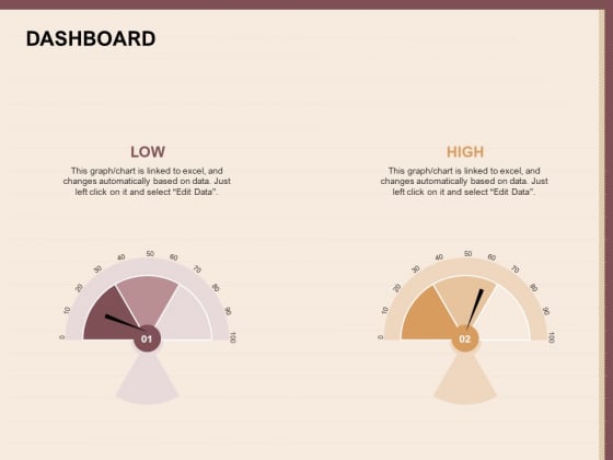 Best Practices For Increasing Lead Conversion Rates Dashboard Ppt Icon Graphics Template PDF Best Practices For Increasing Lead Conversion Rates Dashboard Ppt Icon Graphics Template PDF