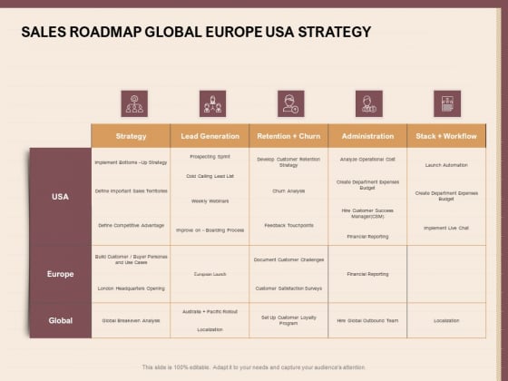 Best Practices For Increasing Lead Conversion Rates Sales Roadmap Global Europe Usa Strategy Demonstration PDF