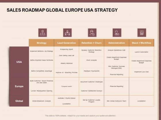 Best Practices For Increasing Lead Conversion Rates Sales Roadmap Global Europe Usa Strategy Demonstration PDF Best Practices For Increasing Lead Conversion Rates Sales Roadmap Global Europe Usa Strategy Demonstration PDF