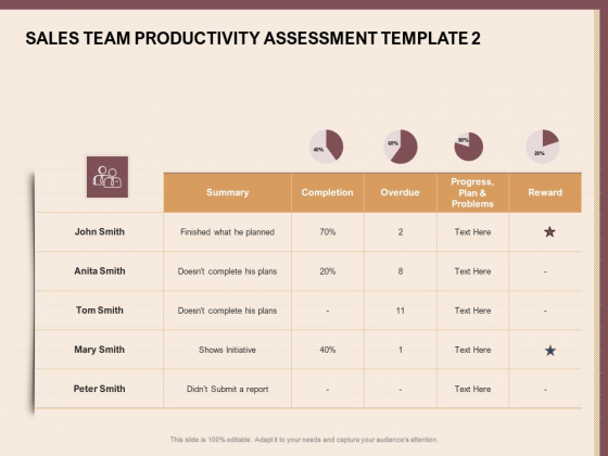 Best Practices For Increasing Lead Conversion Rates Sales Team Productivity Assessment Template Diagrams PDF Best Practices For Increasing Lead Conversion Rates Sales Team Productivity Assessment Template Diagrams PDF