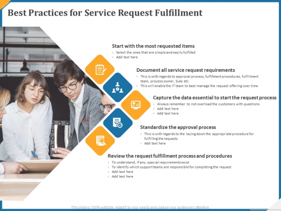 Best Practices For Service Request Fulfillment Ppt Slides Professional PDF Best Practices For Service Request Fulfillment Ppt Slides Professional PDF