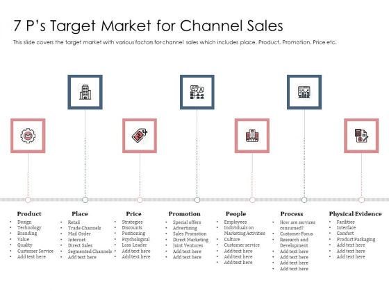 Best Practices Increase Revenue Out Indirect 7 Ps Target Market For Channel Sales Pictures PDF Best Practices Increase Revenue Out Indirect 7 Ps Target Market For Channel Sales Pictures PDF