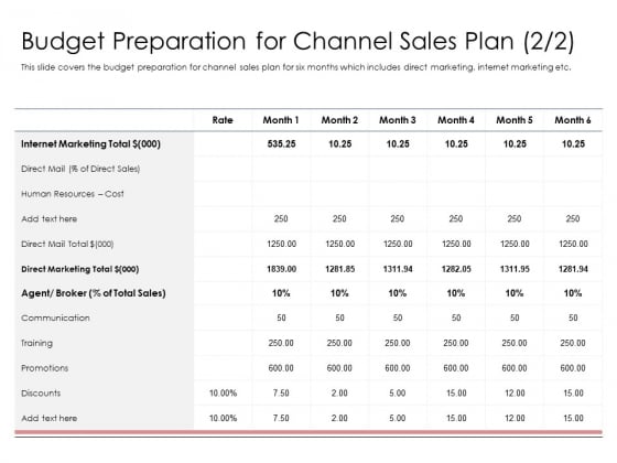 Best Practices Increase Revenue Out Indirect Budget Preparation For Channel Sales Plan Background PDF Best Practices Increase Revenue Out Indirect Budget Preparation For Channel Sales Plan Background PDF