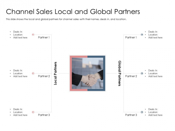 Best Practices Increase Revenue Out Indirect Channel Sales Local And Global Partners Microsoft PDF Best Practices Increase Revenue Out Indirect Channel Sales Local And Global Partners Microsoft PDF