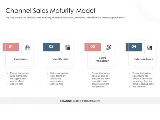 Best Practices Increase Revenue Out Indirect Channel Sales Maturity Model Themes PDF Best Practices Increase Revenue Out Indirect Channel Sales Maturity Model Themes PDF