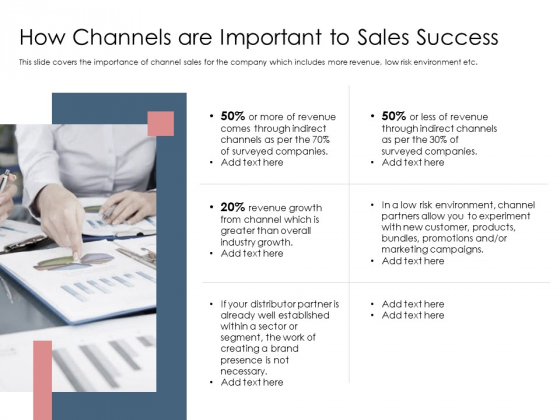 Best Practices Increase Revenue Out Indirect How Channels Are Important To Sales Success Background PDF Best Practices Increase Revenue Out Indirect How Channels Are Important To Sales Success Background PDF