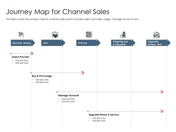 Best Practices Increase Revenue Out Indirect Journey Map For Channel Sales Mockup PDF Best Practices Increase Revenue Out Indirect Journey Map For Channel Sales Mockup PDF