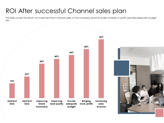 Best Practices Increase Revenue Out Indirect ROI After Successful Channel Sales Plan Themes PDF Best Practices Increase Revenue Out Indirect ROI After Successful Channel Sales Plan Themes PDF