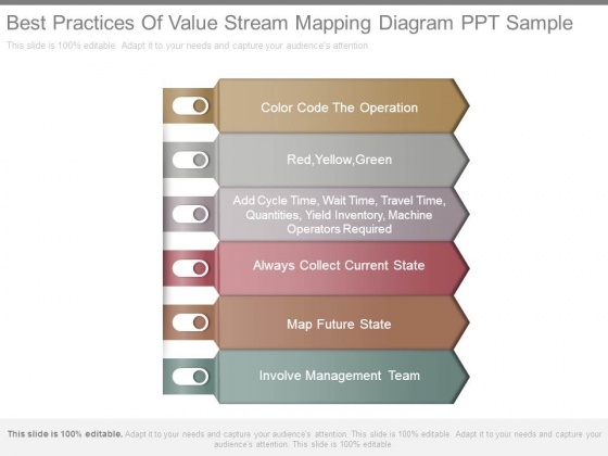 Best Practices Of Value Stream Mapping Diagram Ppt Sample
