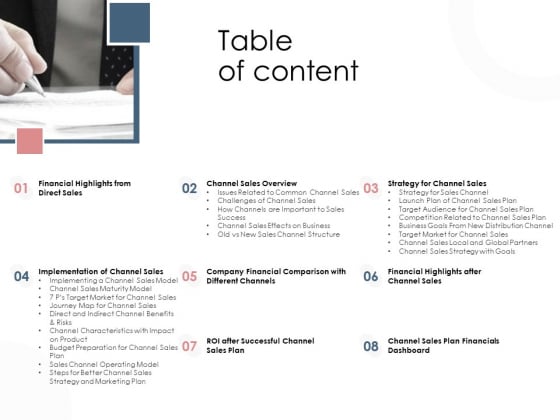 Best Practices That Increase Revenue Out Of Indirect Sales Table Of Content Pictures PDF Best Practices That Increase Revenue Out Of Indirect Sales Table Of Content Pictures PDF